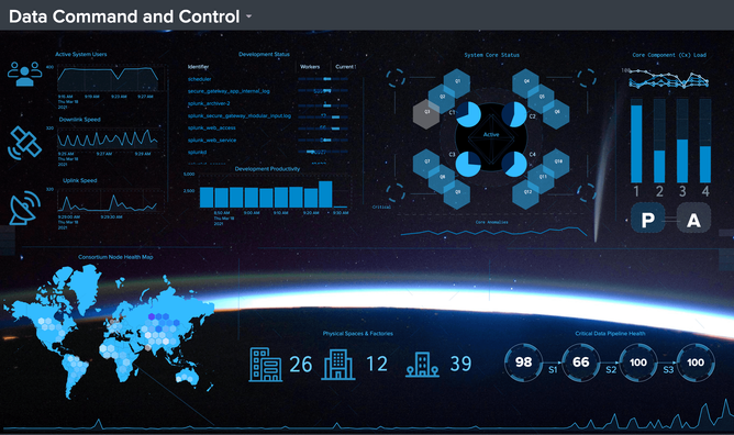 Analytics Platform